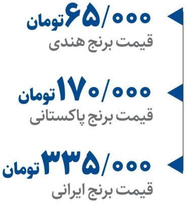 افزایش قیمت و گرانی برنج پاکستانی 