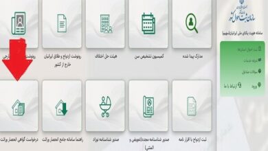 آسان ترین روش دریافت گواهی انحصار وراثت