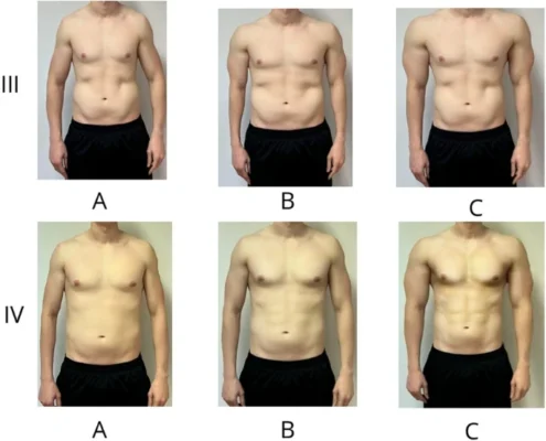 جذاب ترین ویژگی مردان که زنان در سنین مختلف را به خود علاقه مند می کند!