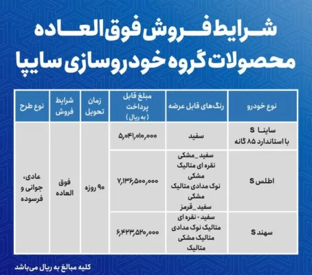 ثبت نام سایپا